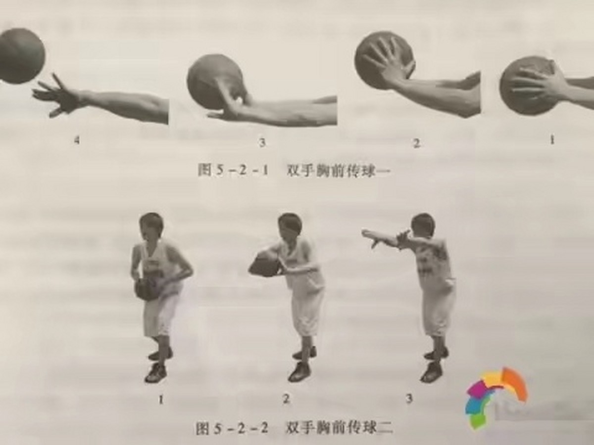 如何通过接球训练提升篮球比赛中的表现？